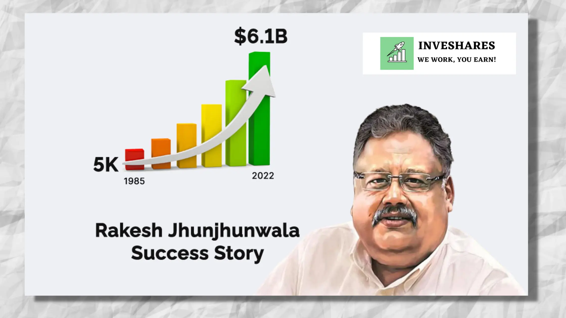 rakesh jhunjhunwala success story