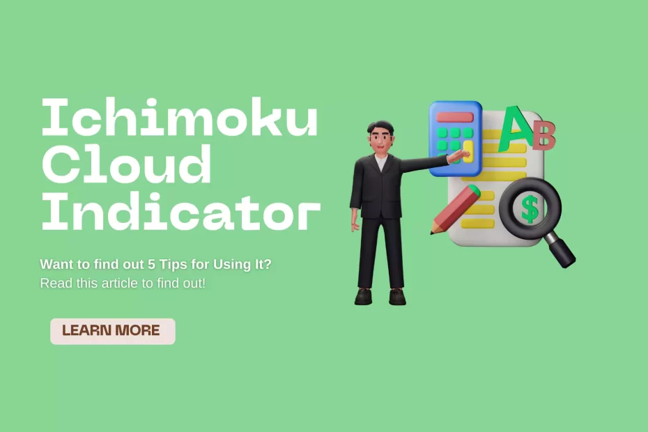 Ichimoku cloud indicator