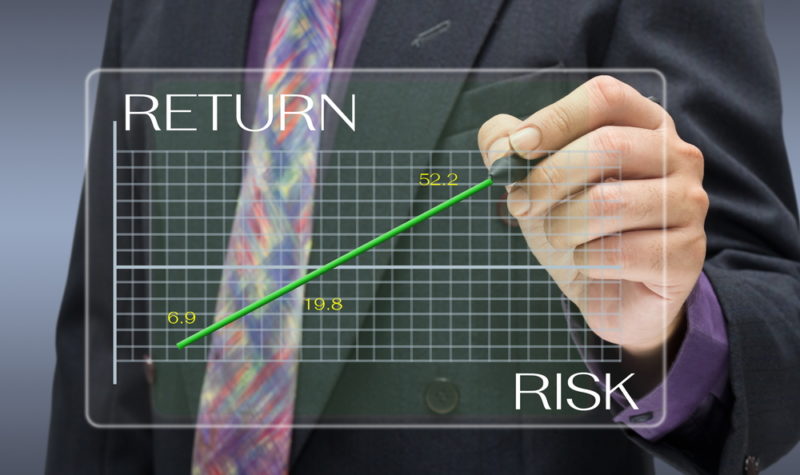 Risk Adjusted Returns