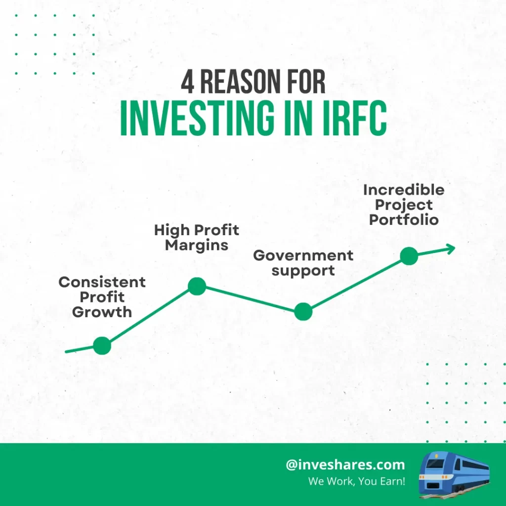 why should you invest in irfc stock